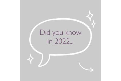Looking Back at 2022: Celebrating What We Achieved Together